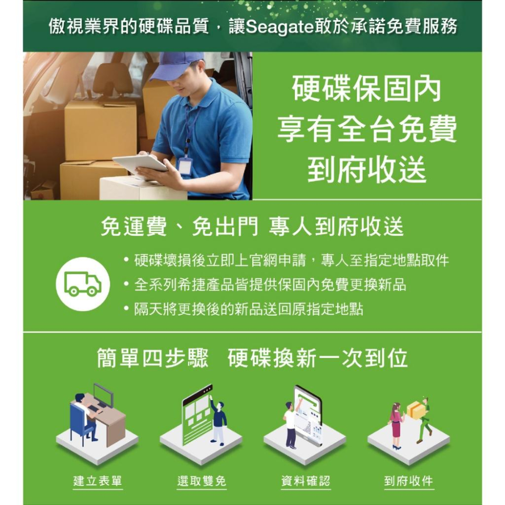 Seagate 希捷 IronWolf 那嘶狼 3.5吋 HDD 內接硬碟 2TB-4TB/6TB/8TB-12TB-細節圖8