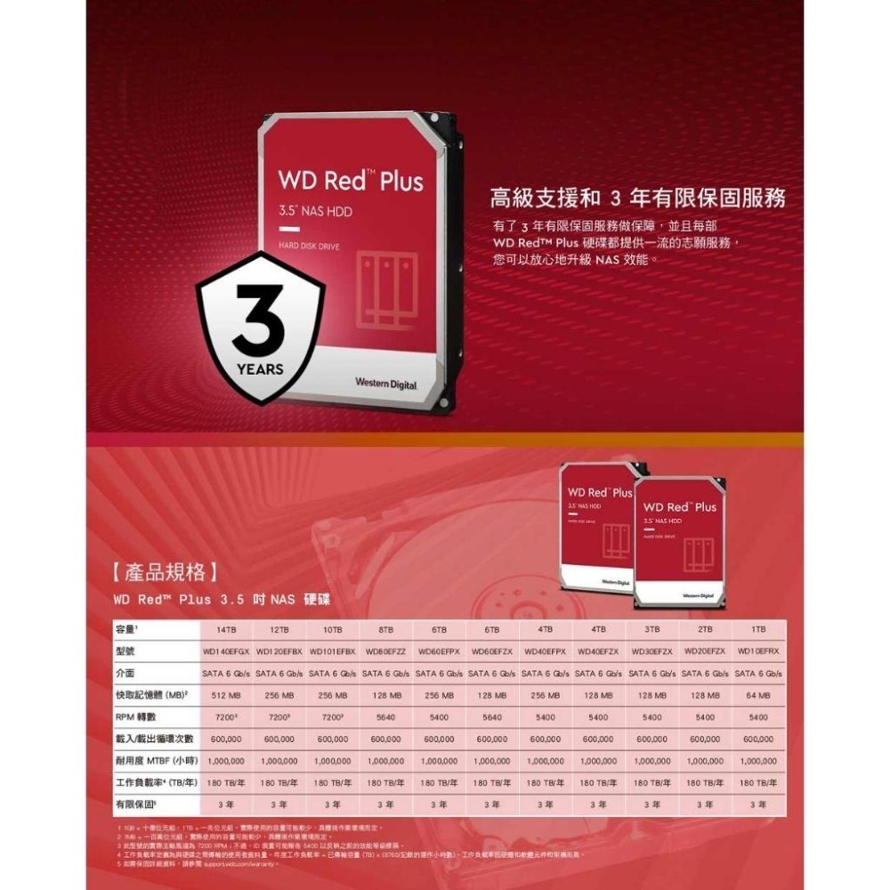 WD 威騰 Red 紅標 Plus 3.5吋 HDD NAS硬碟 2TB/4TB/6TB/8TB/10TB 光華-細節圖7