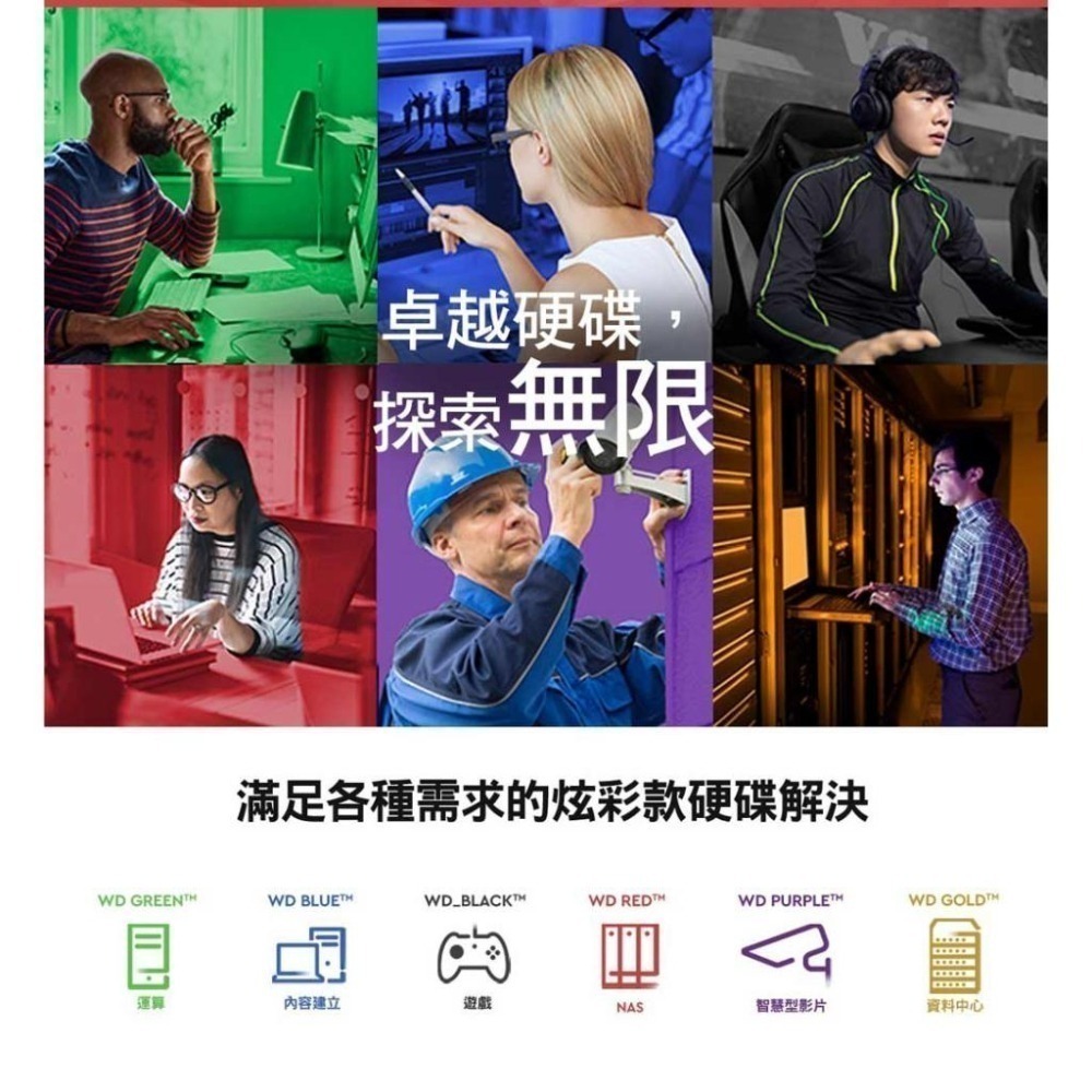 WD 威騰 Red 紅標 Plus 3.5吋 HDD NAS硬碟 2TB/4TB/6TB/8TB/10TB 光華-細節圖8