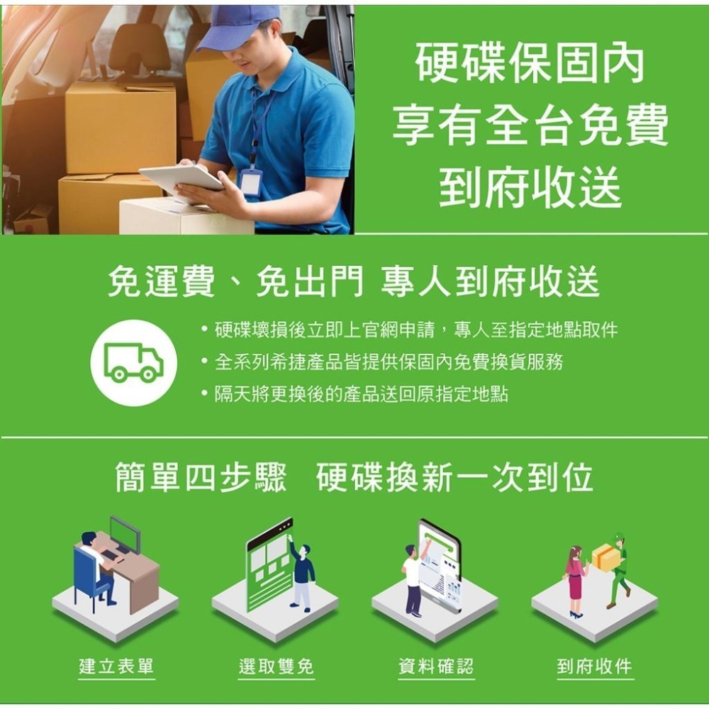 Seagate 希捷 BarraCuda 新梭魚 3.5吋 HDD硬碟 1TB/2TB/4TB/6TB/8TB 內接硬碟-細節圖3