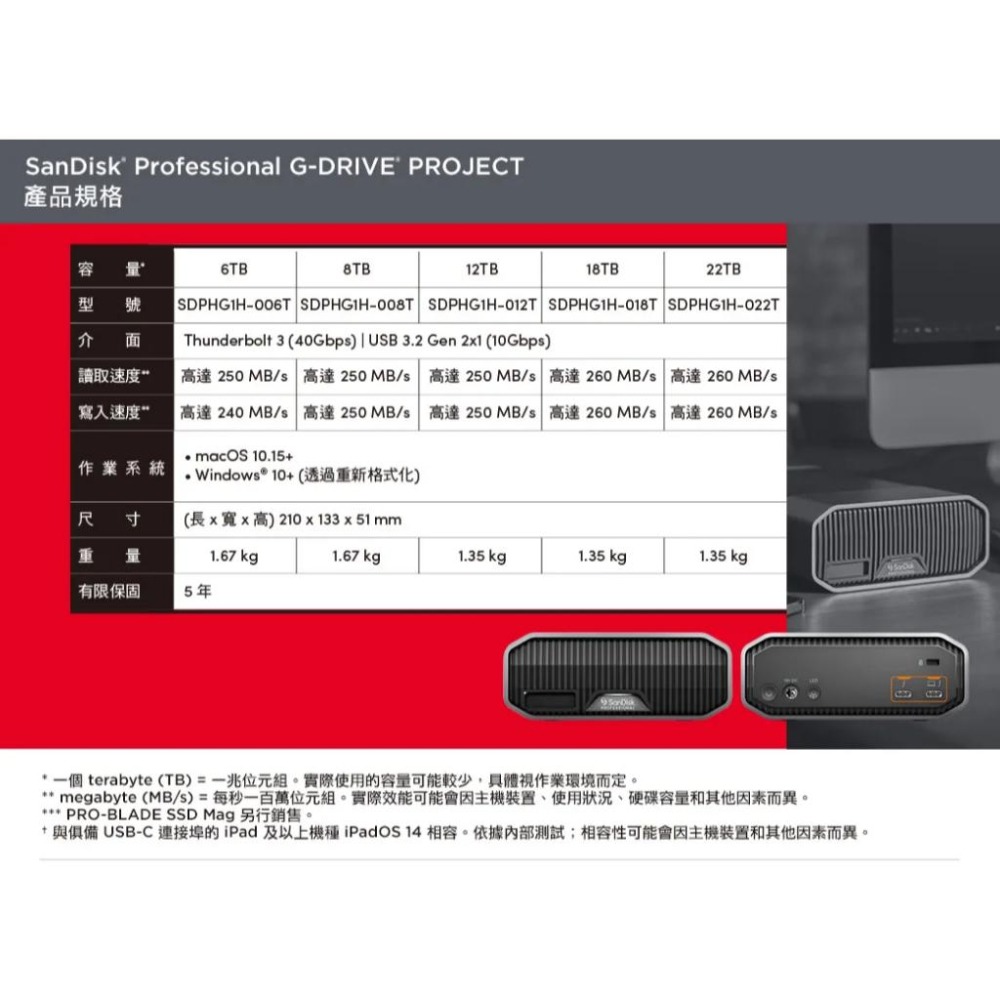SanDisk G-DRIVE PROJECT 桌上型硬碟 6TB/8TB/12TB/18TB/22TB 外接硬碟 光華-細節圖6