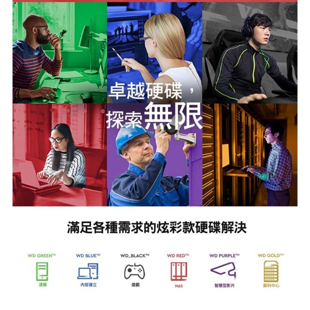 【熱銷款】WD 紅標Plus 2TB/5400轉/64MB/3.5吋/3Y (WD20EFPX) NAS硬碟 光華商場-細節圖8