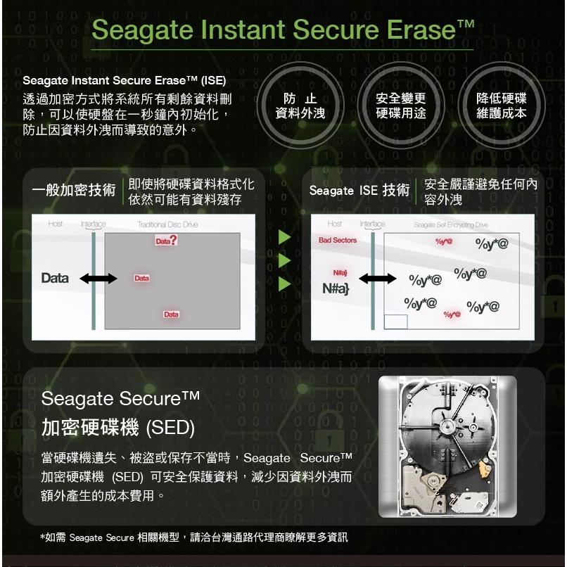 Seagate 希捷 EXOS 企業碟 3.5吋 HDD 企業級硬碟 2TB/4TB/6TB/8TB-20TB 光華商場-細節圖6