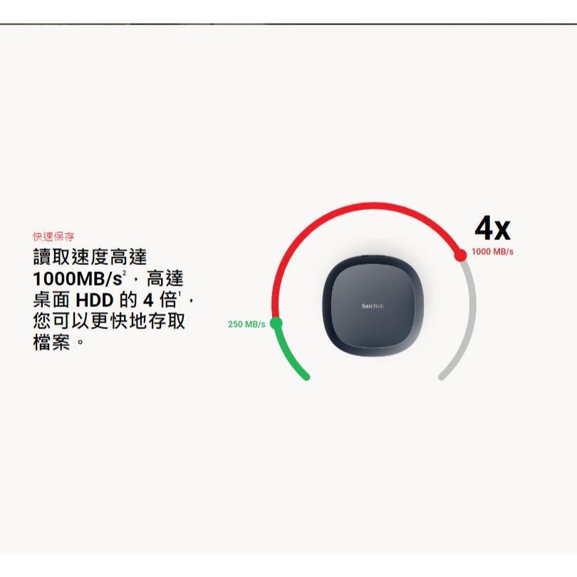 SanDisk T40 Desk Drive 4TB/8TB 桌上型外接硬碟 SSD SSD硬碟 外接硬碟 光華商場-細節圖4