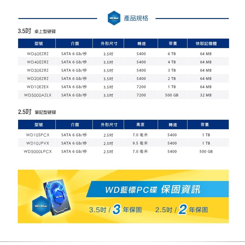 WD 威騰 Blue 藍標 3.5吋 HDD硬碟 1TB/2TB/4TB/6TB/8TB 內接硬碟 機械硬碟 光華-細節圖6