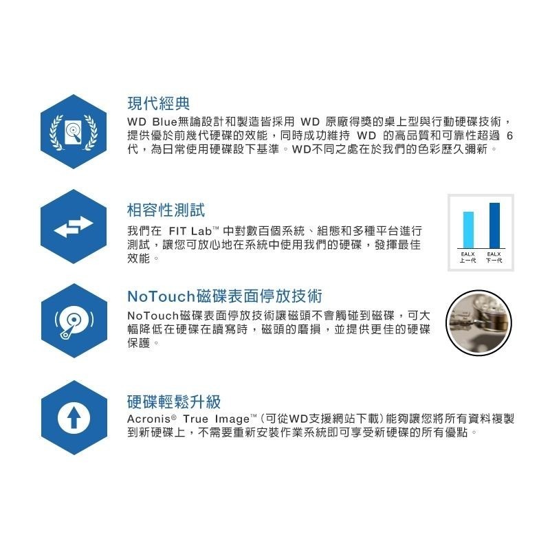WD 威騰 Blue 藍標 3.5吋 HDD硬碟 1TB/2TB/4TB/6TB/8TB 內接硬碟 機械硬碟 光華-細節圖5
