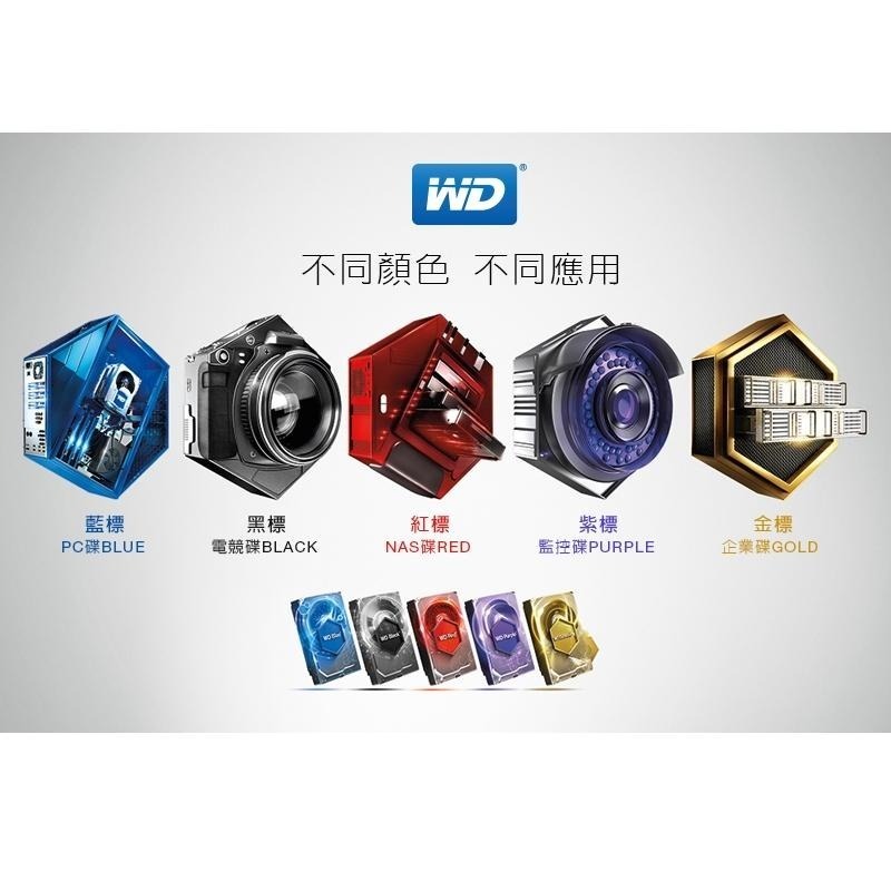 WD 威騰 Blue 藍標 3.5吋 HDD硬碟 1TB/2TB/4TB/6TB/8TB 內接硬碟 機械硬碟 光華-細節圖7