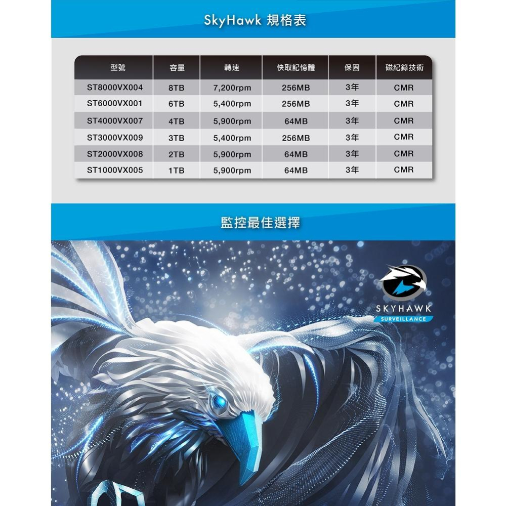 Seagate 希捷 SkyHawk 監控鷹 3.5吋 HDD 監控硬碟 1TB/2TB/3TB/4TB/6TB 光華-細節圖6