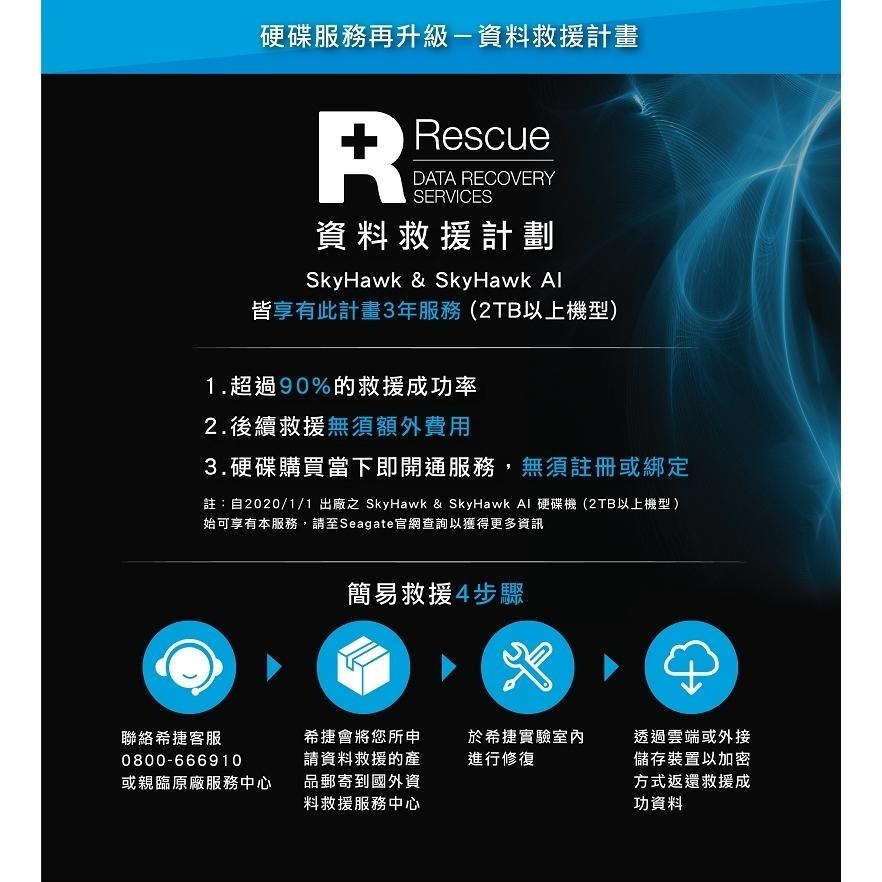 Seagate 希捷 SkyHawk 監控鷹 3.5吋 HDD 監控硬碟 1TB/2TB/3TB/4TB/6TB 光華-細節圖5