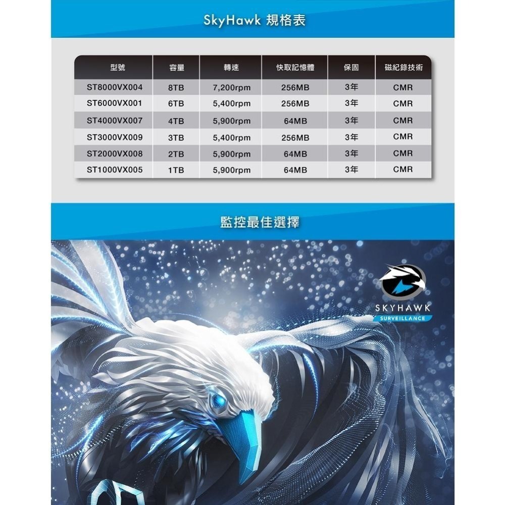 Seagate 希捷 SkyHawk 監控鷹 3.5吋 HDD 監控硬碟 1TB/2TB/3TB/4TB/6TB 光華-細節圖6