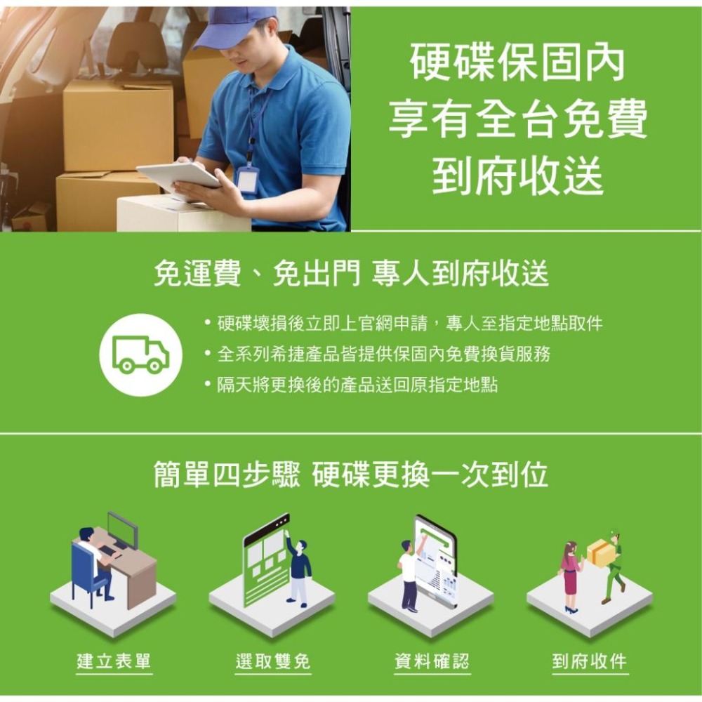 Seagate 希捷 Exos X24 24TB 3.5吋 企業級硬碟 ST24000NM002H 內接硬碟 光華商場-細節圖8