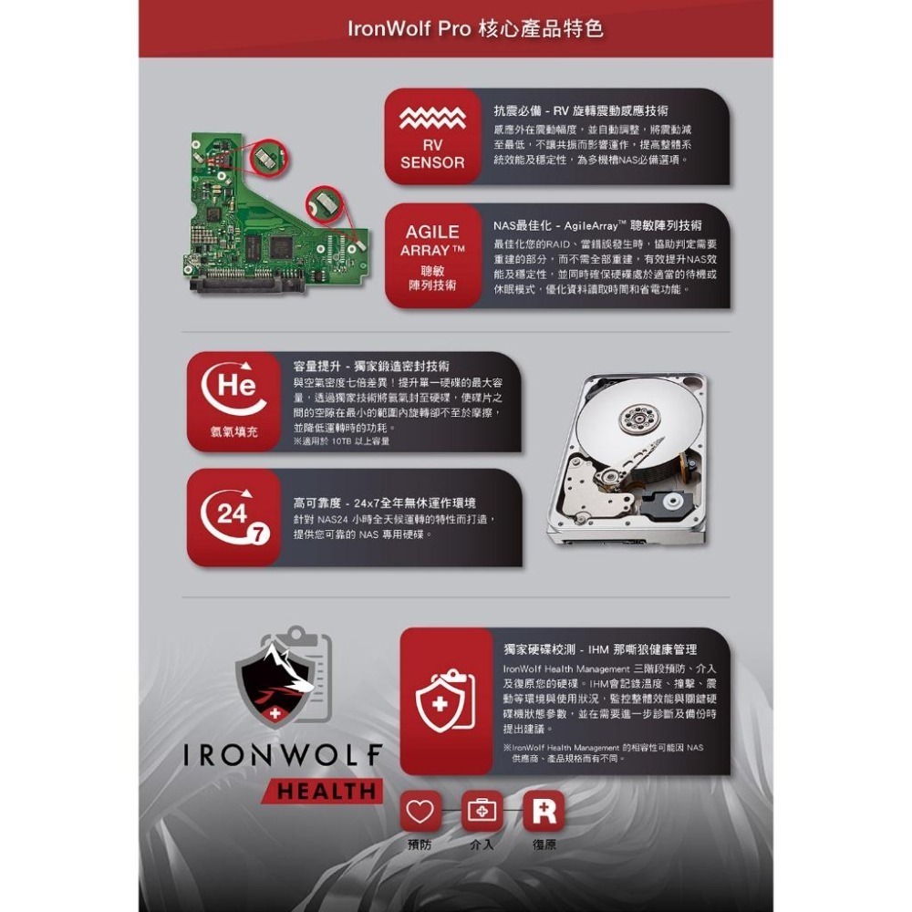 Seagate 希捷 IronWolf Pro 那嘶狼Pro NAS硬碟 3.5吋內接硬碟 4TB-8TB-24TB-細節圖5