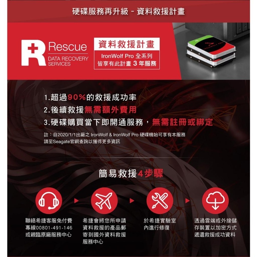 Seagate 希捷 IronWolf Pro 那嘶狼Pro NAS硬碟 3.5吋內接硬碟 4TB-8TB-24TB-細節圖6