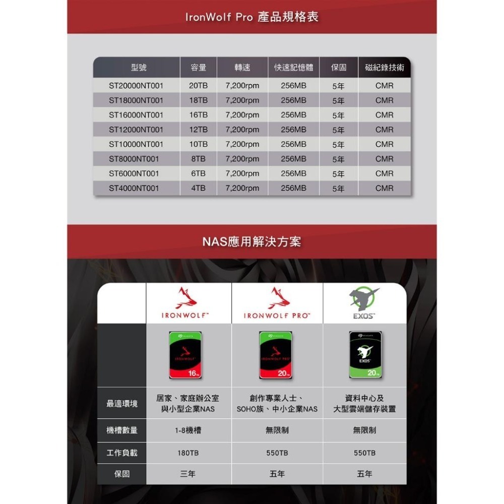 Seagate 希捷 IronWolf Pro 那嘶狼Pro NAS硬碟 3.5吋內接硬碟 4TB-8TB-24TB-細節圖7
