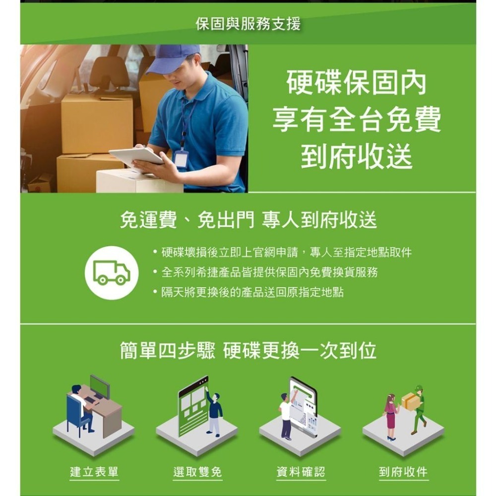 Seagate 希捷 IronWolf Pro 那嘶狼Pro NAS硬碟 3.5吋內接硬碟 4TB-8TB-24TB-細節圖8