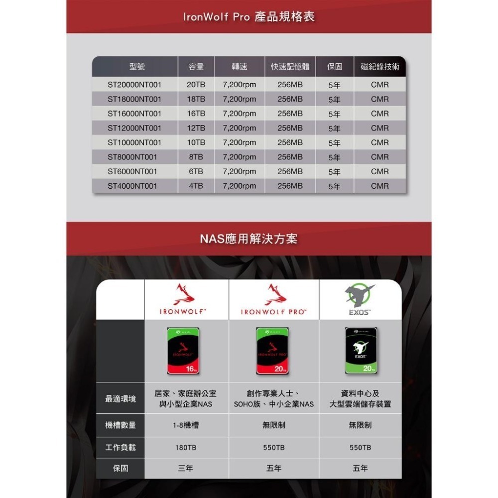 Seagate 希捷 IronWolf Pro 那嘶狼Pro NAS硬碟 3.5吋內接硬碟 4TB-8TB-24TB-細節圖7