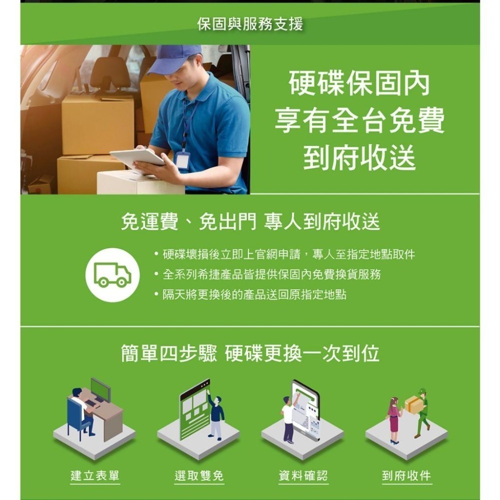 Seagate 希捷 IronWolf Pro 那嘶狼Pro NAS硬碟 3.5吋內接硬碟 4TB-8TB-24TB-細節圖8