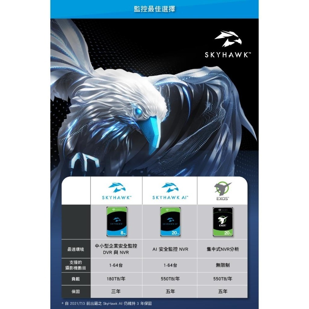 Seagate 希捷 SkyHawk 監控鷹 6TB 3.5吋 監控硬碟 HDD 內接硬碟 ST6000VX009 光華-細節圖6