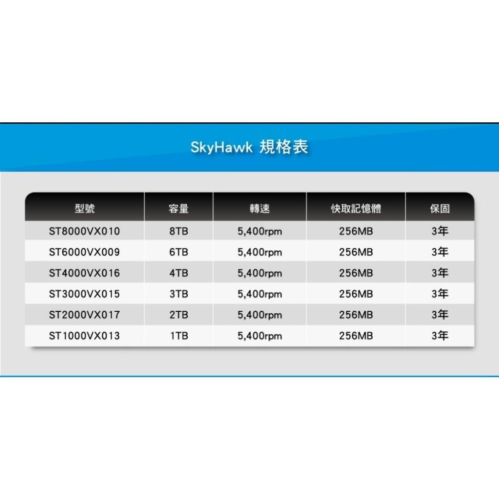 Seagate 希捷 SkyHawk 監控鷹 6TB 3.5吋 監控硬碟 HDD 內接硬碟 ST6000VX009 光華-細節圖8
