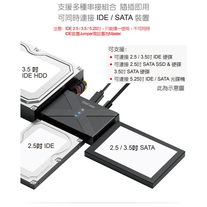 DigiFusion 伽利略 U3ISC-691 USB3.2 Gen1 尊爵版光速線 USB 外接硬碟線 光華-細節圖4