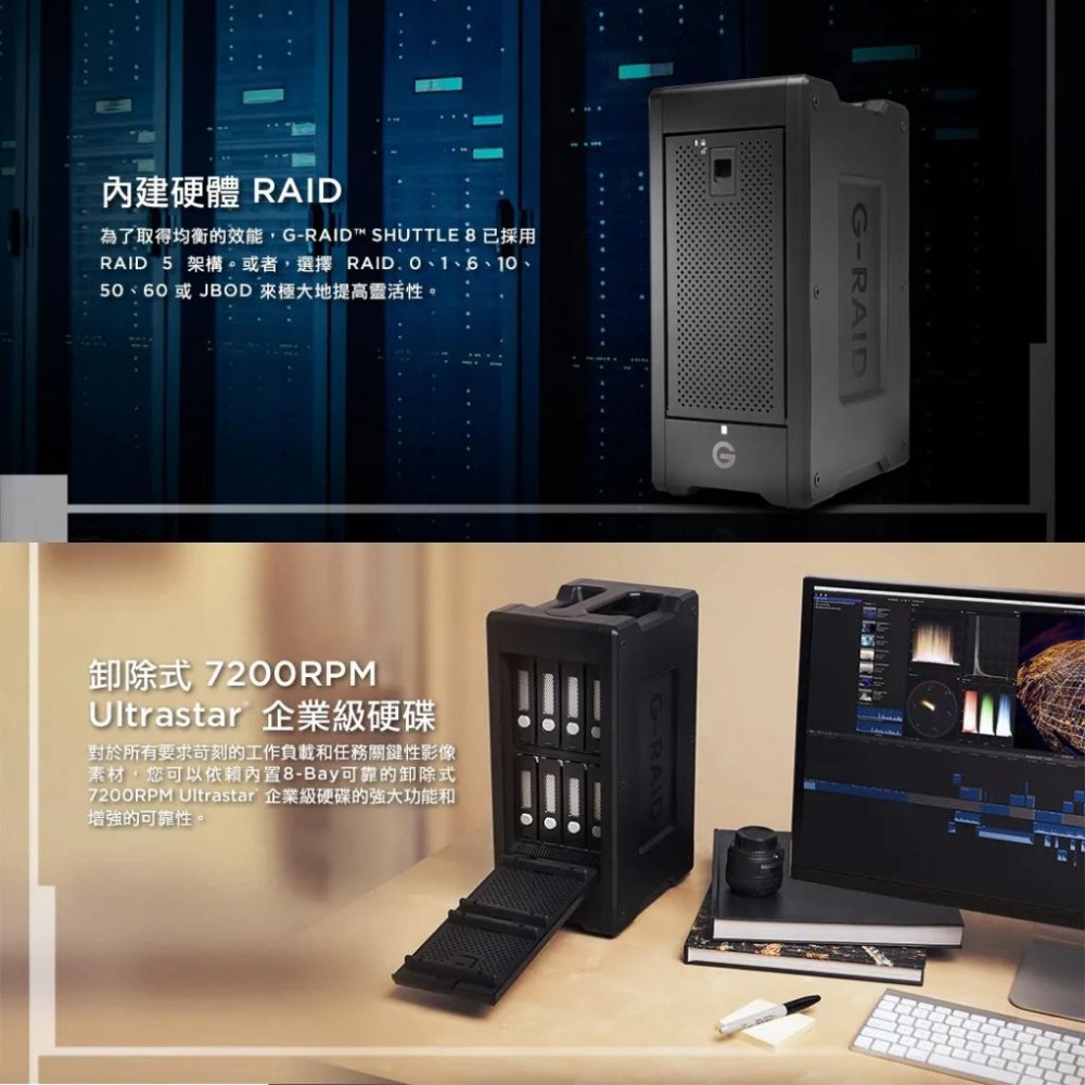 SanDisk G-RAID SHUTTLE 8 桌上型硬碟 48TB/96TB/144TB/160TB 外接硬碟 光華-細節圖5