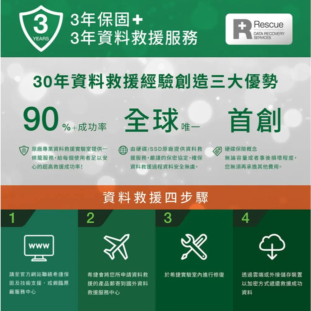 Seagate 希捷 EXPANSION 新黑鑽 16TB／20TB  3.5吋 桌上型外接硬碟 外接硬碟 光華-細節圖6