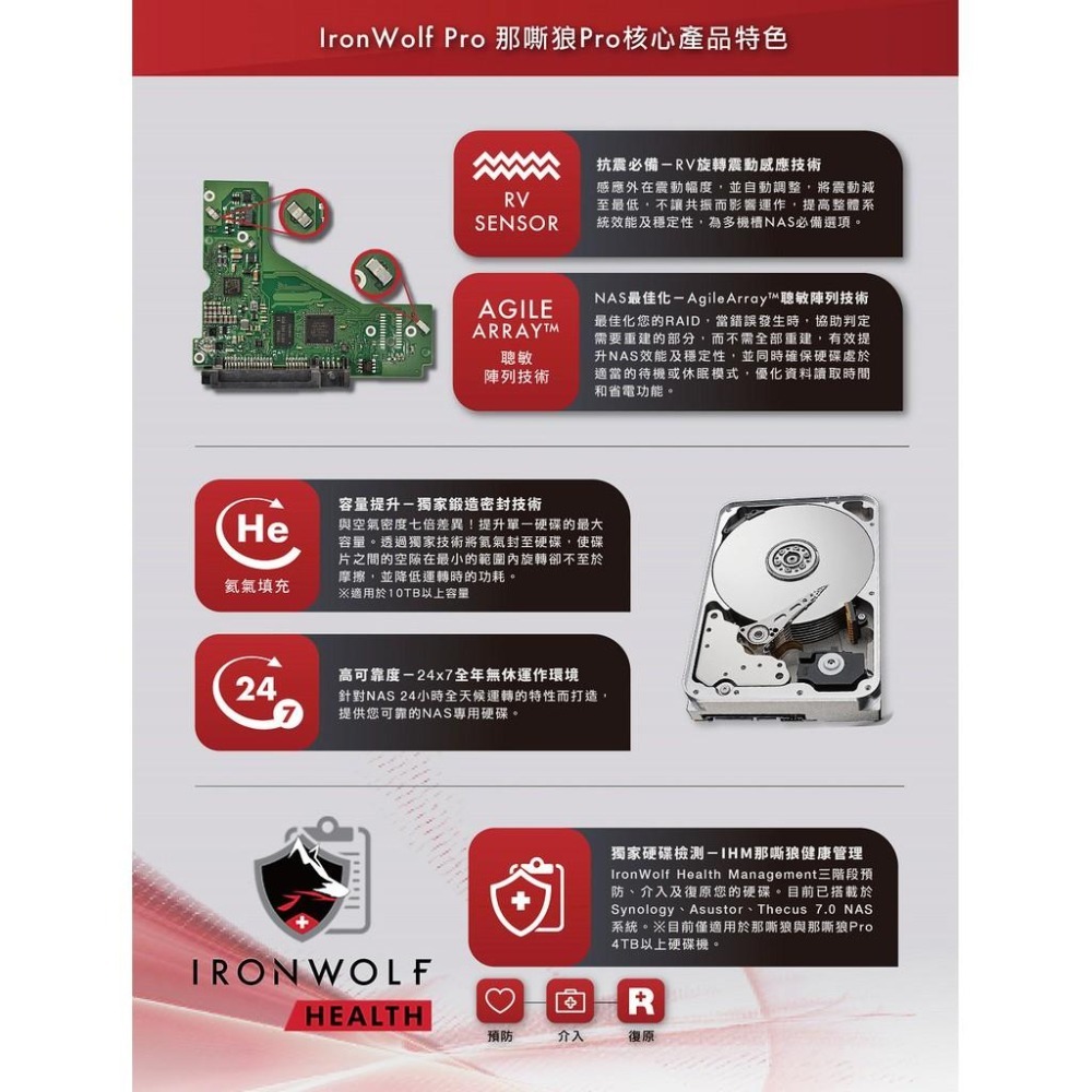 SEAGATE希捷 哪嘶狼 IronWolf Pro 4TB ST4000NE001 NAS硬碟 ST4000NT001-細節圖4