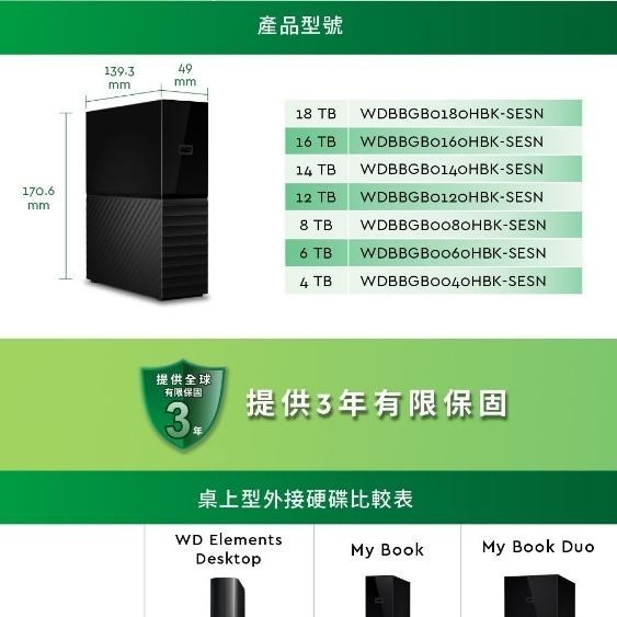 WD 威騰 My Book 4TB 6TB 8TB 10TB 12TB 14TB 16TB 18TB 外接硬碟 光華商場-細節圖7