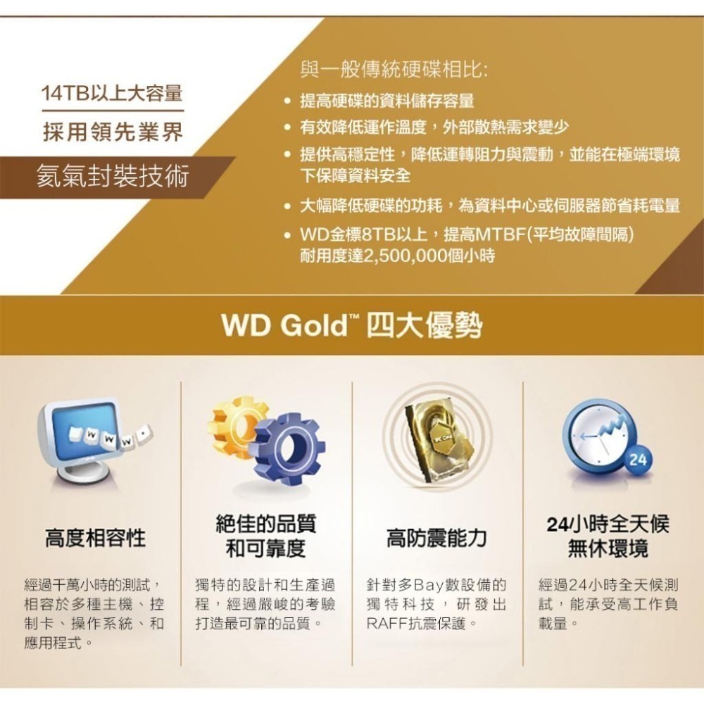 【熱銷款】WD 威騰 Gold 金標 18TB／20TB 3.5吋 企業碟硬碟 HDD 內接硬碟-細節圖4