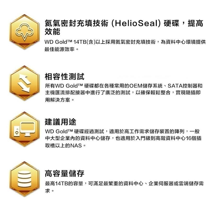 【熱銷款】WD 威騰 Gold 金標 18TB／20TB 3.5吋 企業碟硬碟 HDD 內接硬碟-細節圖6