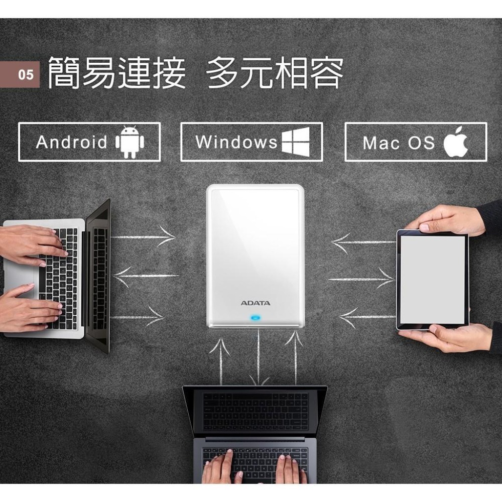 【支援Mac 台灣製造】ADATA 威剛 HV620S 1TB 2TB 4TB 黑 藍 白 2.5吋 外接硬碟 行動硬碟-細節圖6
