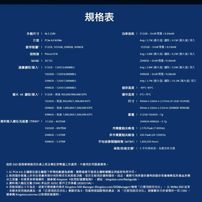 【支援PS5】Kingston 金士頓 KC3000 M.2 SSD 512G 1TB 2TB SKC3000 Gen4-細節圖6