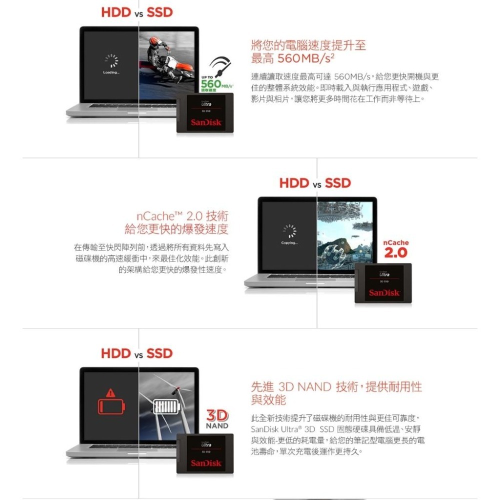 SanDisk Ultra 3D SSD 2.5吋 SATA 固態硬碟 500GB 1TB 2TB 光華商場-細節圖4