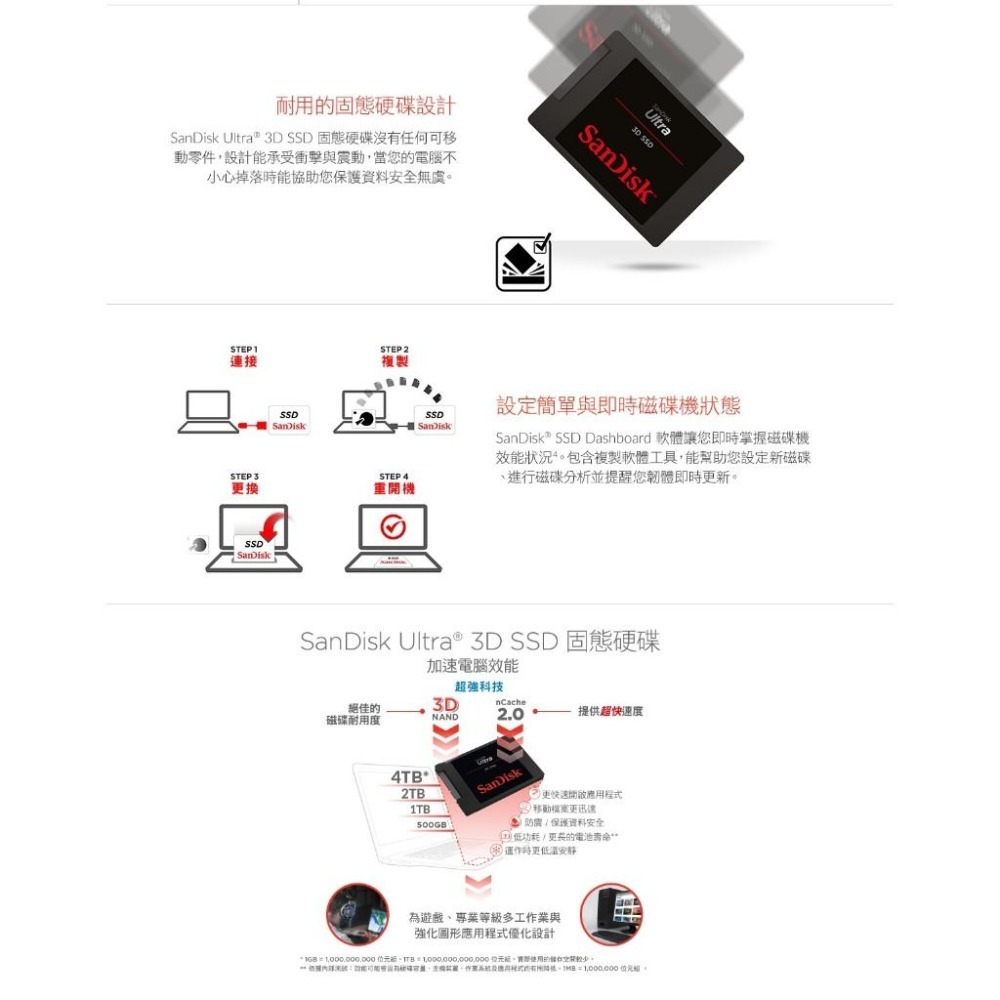 SanDisk Ultra 3D SSD 2.5吋 SATA 固態硬碟 500GB 1TB 2TB 光華商場-細節圖5