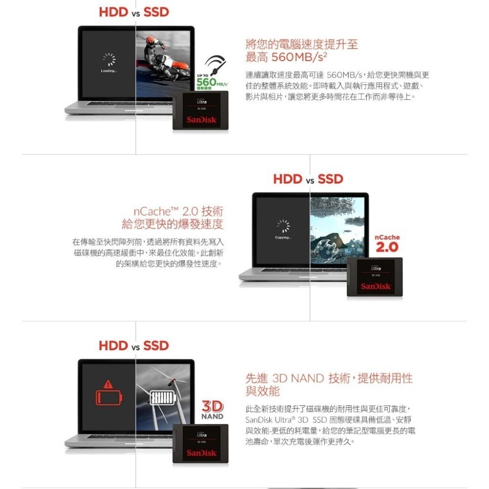 SanDisk Ultra 3D SSD 2.5吋 SATA 固態硬碟 500GB 1TB 2TB 光華商場-細節圖4