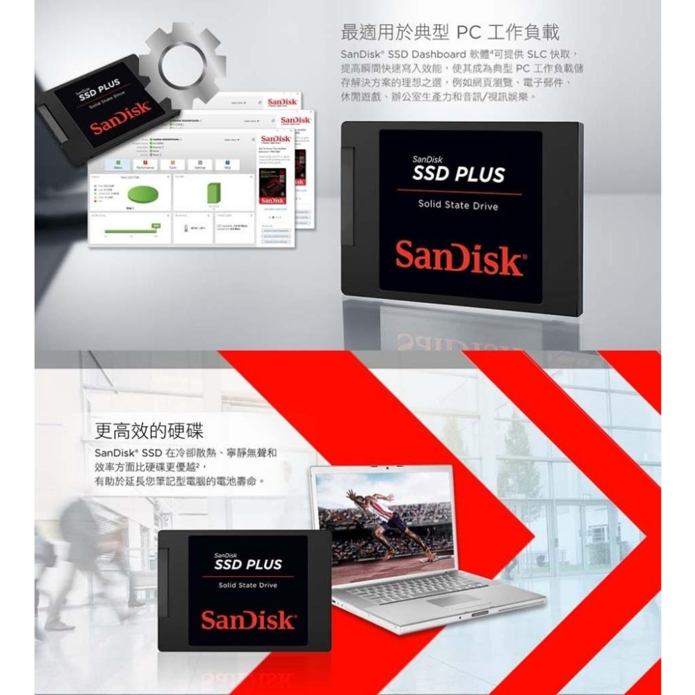 SanDisk SSD PLUS 240GB 480GB 2.5吋 SATAIII 固態硬碟 進化版 光華商場-細節圖5