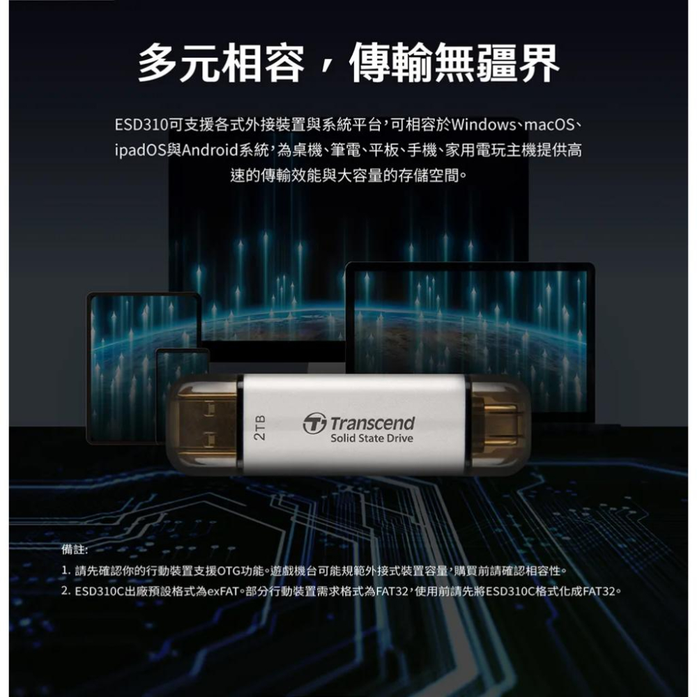 【台灣製造】Transcend 創見 ESD310 512G 1T 2T 雙介面固態行動碟 外接SSD 外接硬碟 光華-細節圖5