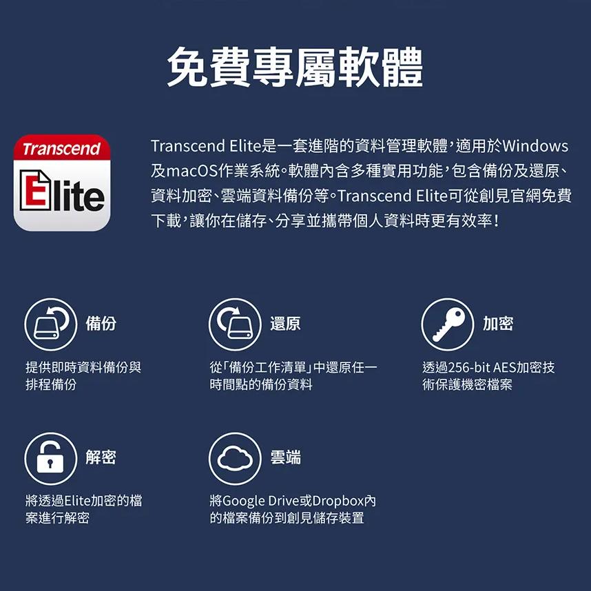 【台灣製造】Transcend 創見 ESD310 512G 1T 2T 雙介面固態行動碟 外接SSD 外接硬碟 光華-細節圖6