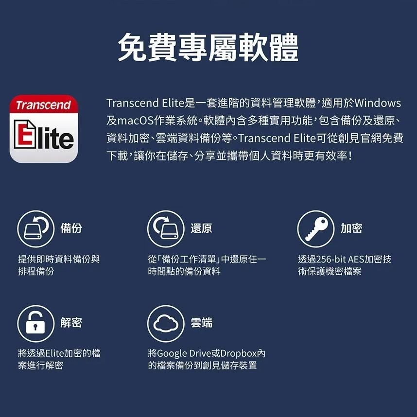 【台灣製造】Transcend 創見 ESD310 512G 1T 2T 雙介面固態行動碟 外接SSD 外接硬碟 光華-細節圖6