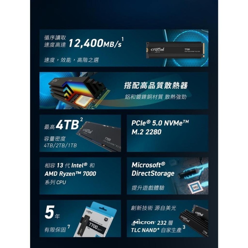 【熱銷款】Micron 美光 Crucial T700 M.2 Gen5 SSD 固態硬碟 1TB/2TB/4TB 光華-細節圖3