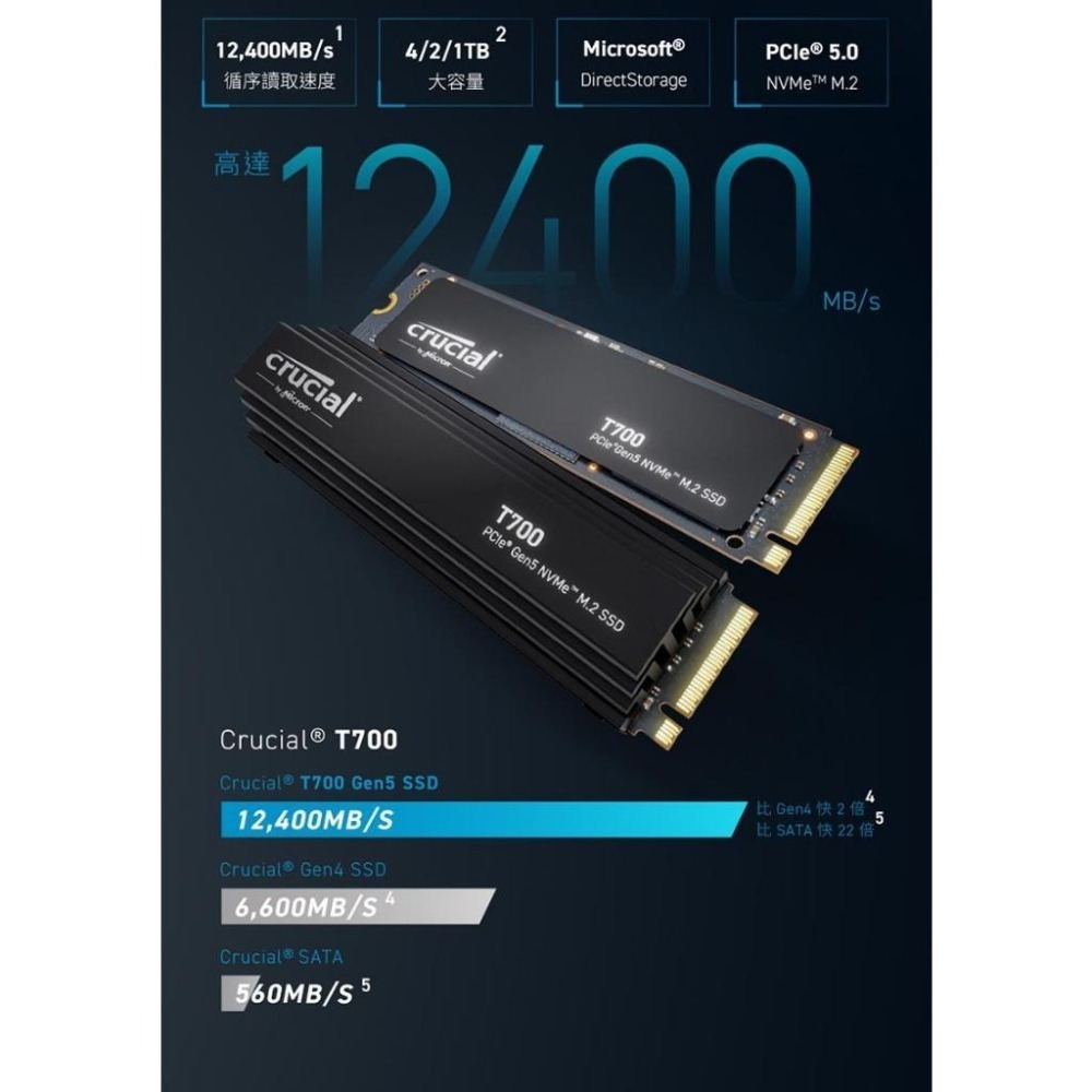 【熱銷款】Micron 美光 Crucial T700 M.2 Gen5 SSD 固態硬碟 1TB/2TB/4TB 光華-細節圖4
