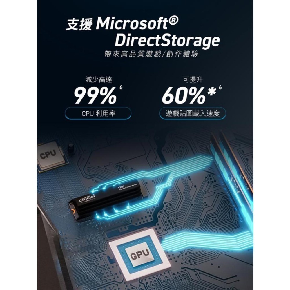 【熱銷款】Micron 美光 Crucial T700 M.2 Gen5 SSD 固態硬碟 1TB/2TB/4TB 光華-細節圖6