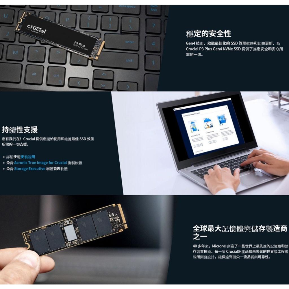 【熱銷款】Micron 美光 P3 Plus 4TB M.2 PCIe Gen 4 SSD 固態硬碟 公司貨 光華商場-細節圖4