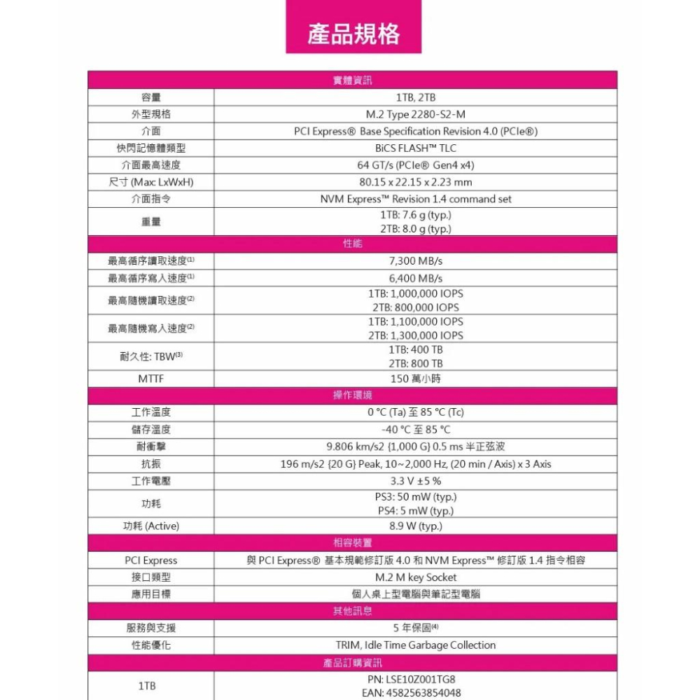 【支援PS5】KIOXIA 鎧俠 EXCERIA PRO 1TB/2TB NVMe SSD 硬碟 M.2 Gen4 光華-細節圖6