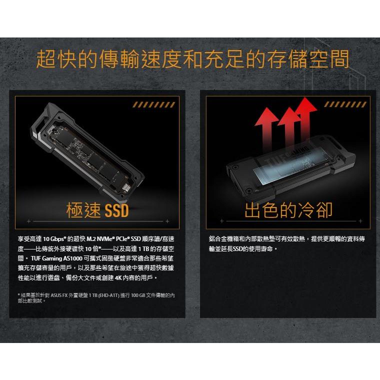 ASUS 華碩 TUF GAMING AS1000－1TB 外接式硬碟 外接硬碟 SSD 固態硬碟 1T 光華-細節圖5