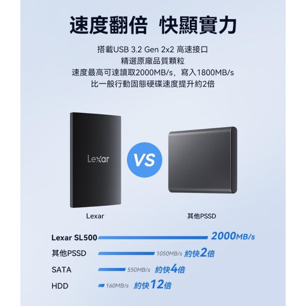 Lexar 雷克沙 SL500 磁吸式－1TB／2TB USB-C 磁吸式行動固態硬碟 外接式硬碟 TYPE-C 光華-細節圖5