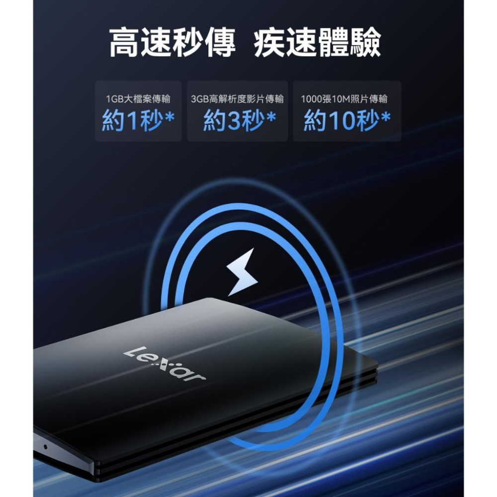 Lexar 雷克沙 SL500 磁吸式－1TB／2TB USB-C 磁吸式行動固態硬碟 外接式硬碟 TYPE-C 光華-細節圖6