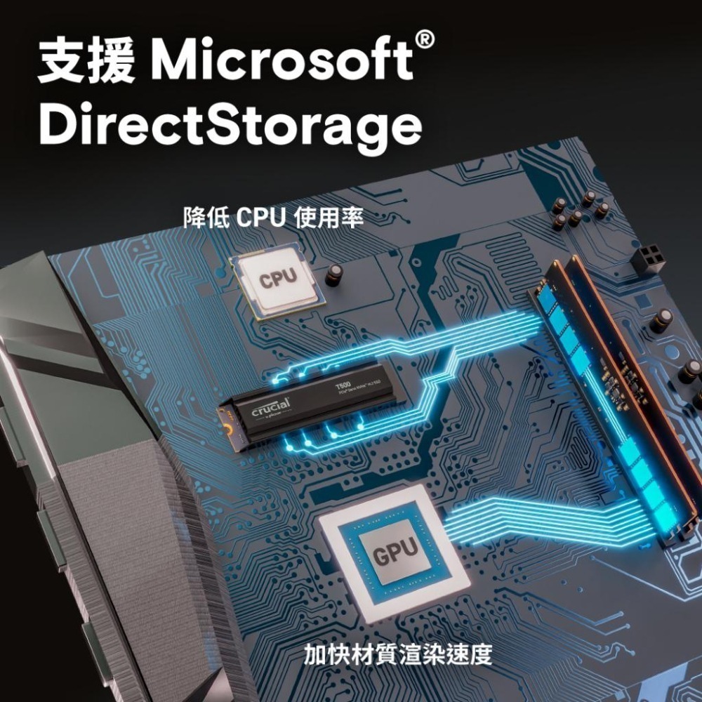 【支援PS5】Micron 美光 Crucial T500－1TB／2TB／4TB PCIe 4.0 SSD 固態硬碟-細節圖4