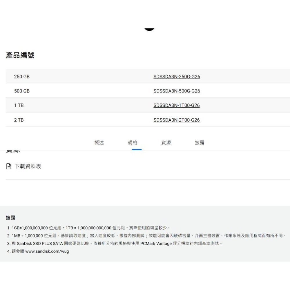 SanDisk SSD PLUS M.2 NVMe PCIe Gen 3.0 內接式 SSD 1TB 2TB 光華-細節圖4