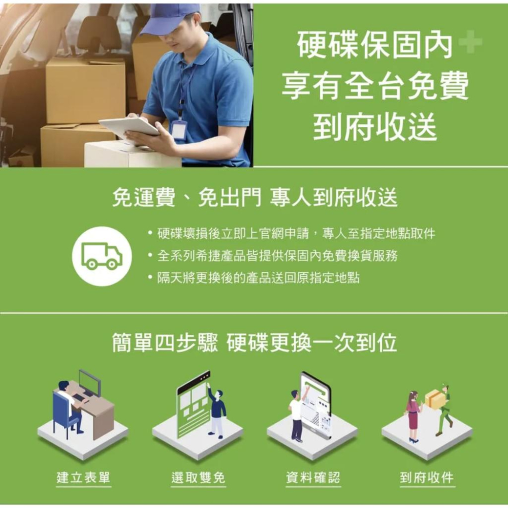 【支援PS5】SEAGATE 希捷 GameDrive 1TB 2TB M.2 SSD 固態硬碟 PS5官方授權 光華-細節圖7